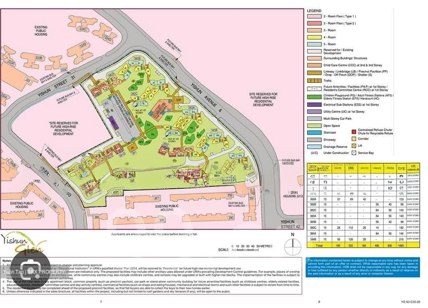 Blk 381C Yishun Glen (Yishun), HDB 4 Rooms #558122031